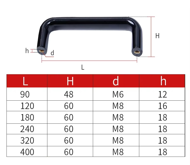 Pegangan Bakelite Oval Merah/H - Furniture Hardware Black ulasan dan harga